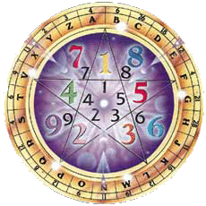 numerologia